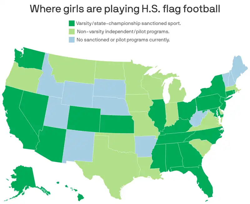 Il flag football femminile è lo sport scolastico in più rapida crescita e John Abraham inizia le riprese di Ribhu